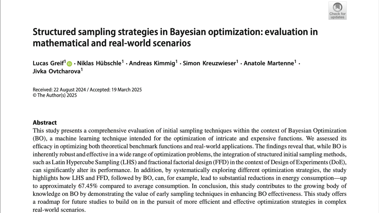 IMI Artikel über Bayessche Optimierung in mathematischen und realen Szenarien.