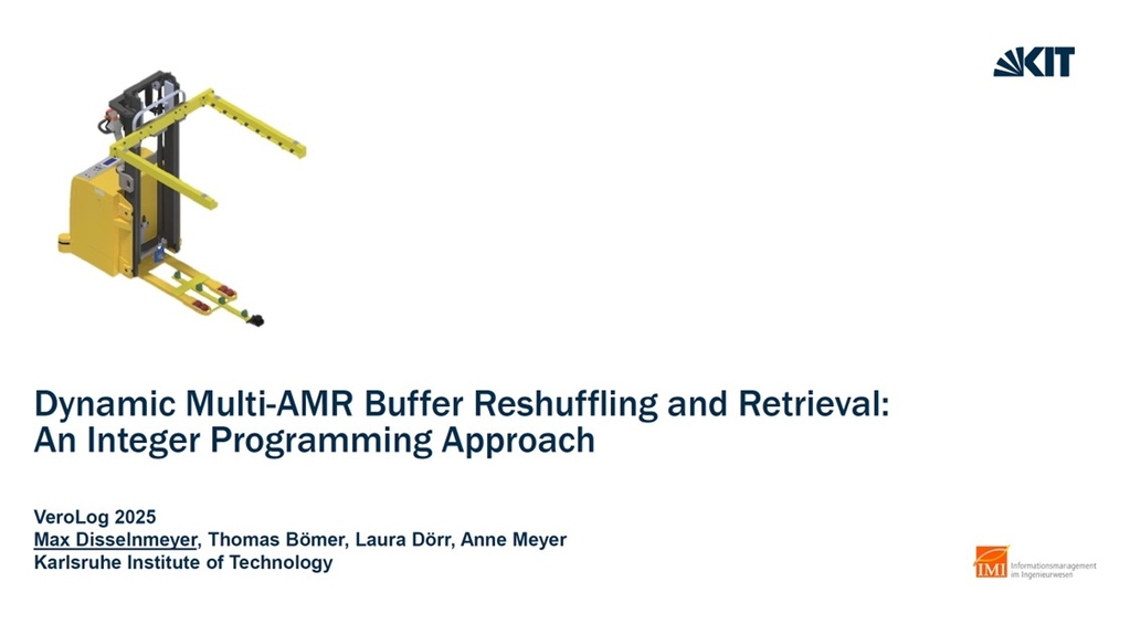 Präsentationsfolie über dynamische AMR-Puffer-Umsortierung am KIT.